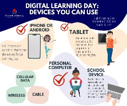 Digital Learning Day Devices